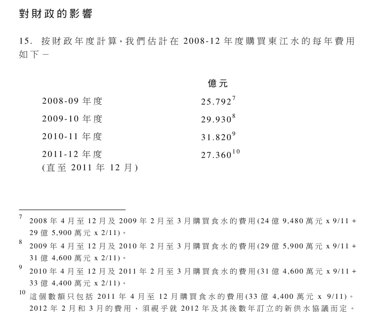  2008年购买东江水的新供水协议的财务委员会讨论文件 / 豆丁网