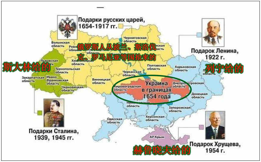 乌克兰的东部是列宁给的，南部是赫鲁晓夫给的，西部是斯大林给的，北部是以前俄国人从其它国家抢来的，真正属于乌克兰人自己的就是中间那么点大！